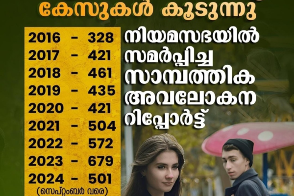 സംസ്ഥാനത്ത് പൂവാലശല്യം കൂടുന്നുവെന്ന് റിപ്പോർട്ടുകൾ